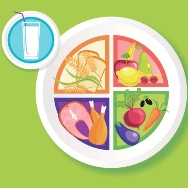 Відкоригувати харчування і вибрати кращу дієту Відкоригувати харчування і вибрати кращу дієту